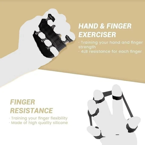 Hand Exerciser Grip Strengthener Set 5 Pcs Forearm Strengthener Wrist Workout