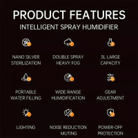 3L Large Capacity LED Air Purifier Quiet Aroma Diffuser Humidifier Mist Atomizer