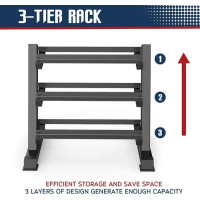 Heavy Duty Dumbbell Rack Storage Stand Hex Weight 3 Tier Wide Home Gym Fitness