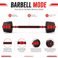 Dumbbells 10KG Adjustable Octagonal Strength Training Set